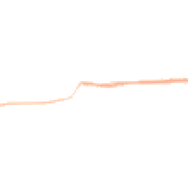 Night-time road noise heatmap for ST7 8HL