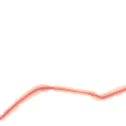 Night-time road noise heatmap for ST9 9QU
