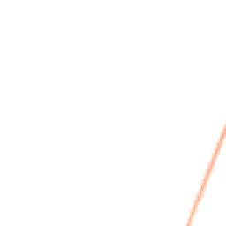 Night-time road noise heatmap for SY14 7DE