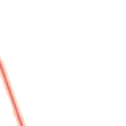 Daytime road noise heatmap for SY14 8AJ