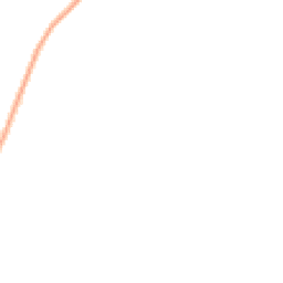 Night-time road noise heatmap for SY14 8DF