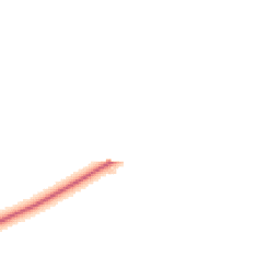 Daytime road noise heatmap for SY15 6AP