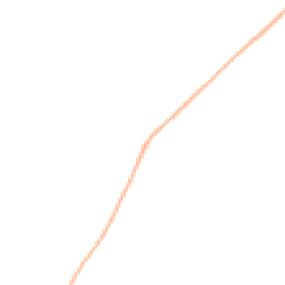 Night-time road noise heatmap for SY15 6BP