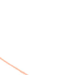 Night-time road noise heatmap for SY4 2JB