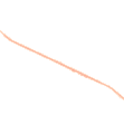 Daytime road noise heatmap for SY4 4HE