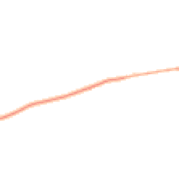 Daytime road noise heatmap for SY4 4LZ