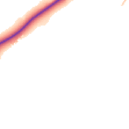 Daytime road noise heatmap for SY5 0BS