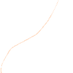 Night-time road noise heatmap for SY5 0HS