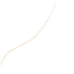 Night-time road noise heatmap for SY5 0LL