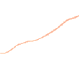 Daytime road noise heatmap for SY5 6EA