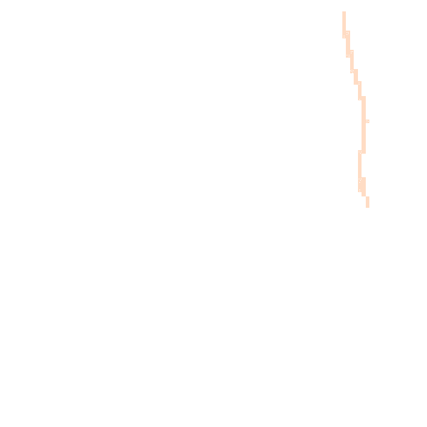 Night-time road noise heatmap for SY5 7BE