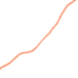 Daytime road noise heatmap for SY5 8BL