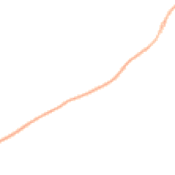 Night-time road noise heatmap for SY5 8NT