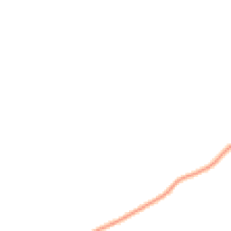 Night-time road noise heatmap for SY5 8PL