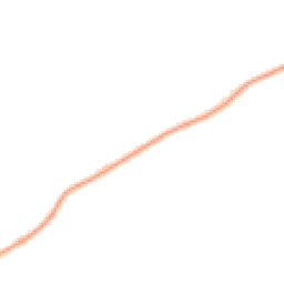 Night-time road noise heatmap for SY5 8PW