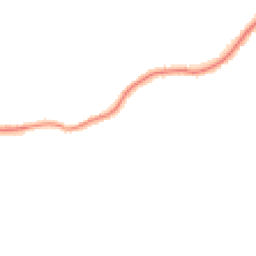 Night-time road noise heatmap for SY5 8RQ