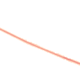 Night-time road noise heatmap for SY5 9AG