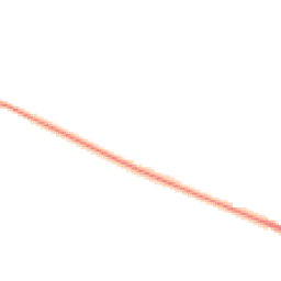 Night-time road noise heatmap for SY5 9AH