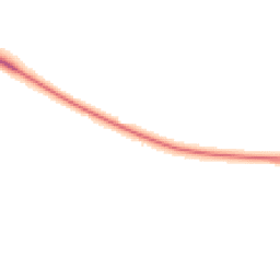 Night-time road noise heatmap for SY5 9DG