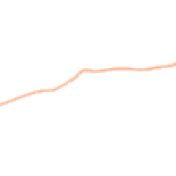 Daytime road noise heatmap for SY7 0BB