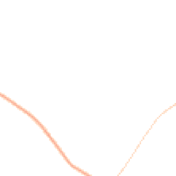 Night-time road noise heatmap for SY7 8DG