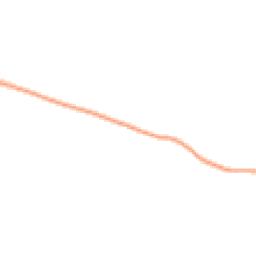 Night-time road noise heatmap for SY7 8PP