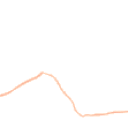 Night-time road noise heatmap for SY7 8QL