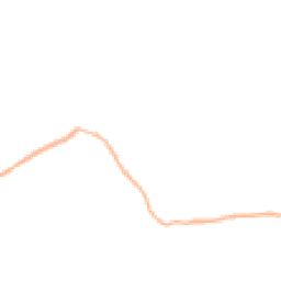 Night-time road noise heatmap for SY7 8QN