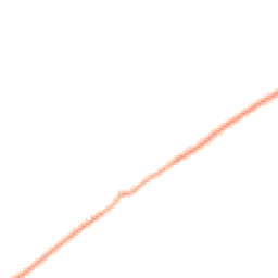 Night-time road noise heatmap for SY7 9EU