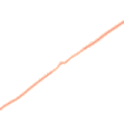 Night-time road noise heatmap for SY7 9EY