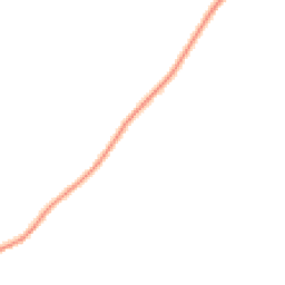 Night-time road noise heatmap for SY7 9HQ