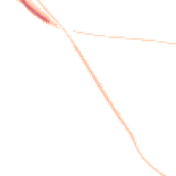Night-time road noise heatmap for SY8 1DR