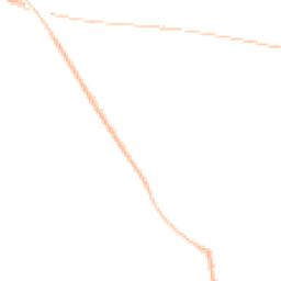 Night-time road noise heatmap for SY8 1EN