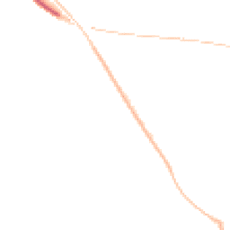Night-time road noise heatmap for SY8 1GX