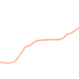 Daytime road noise heatmap for SY8 2AP