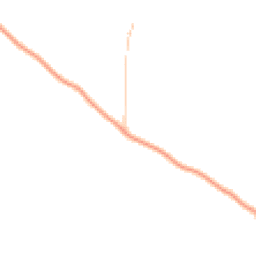 Daytime road noise heatmap for SY8 2BX