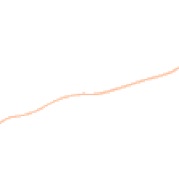 Night-time road noise heatmap for SY8 3EQ