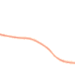 Night-time road noise heatmap for SY8 3PF