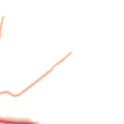 Daytime road noise heatmap for SY8 3PL