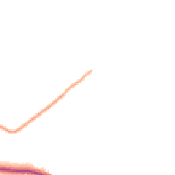 Daytime road noise heatmap for SY8 3PN