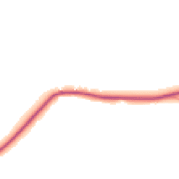 Daytime road noise heatmap for SY8 3QH