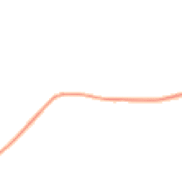 Night-time road noise heatmap for SY8 3QH