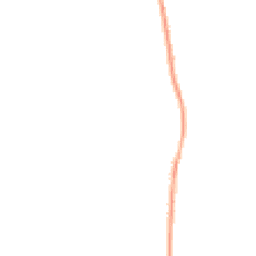 Night-time road noise heatmap for SY8 4EP