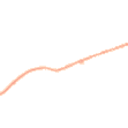 Night-time road noise heatmap for TA10 0DZ