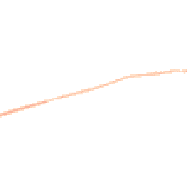 Night-time road noise heatmap for TA11 6BH