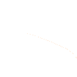 Daytime road noise heatmap for TA12 6AP
