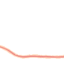 Night-time road noise heatmap for TA24 5HX