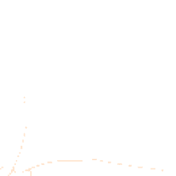 Daytime road noise heatmap for TA24 6TH