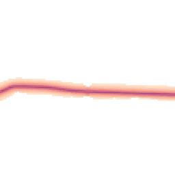 Daytime road noise heatmap for TA24 7JY