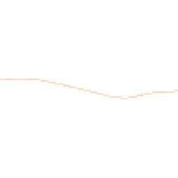 Night-time road noise heatmap for TA24 7SN